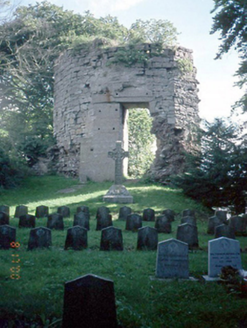Saint Vincent's College, College Road,  CASTLEKNOCK (WITHOUT PHOENIX PARK), Castleknock,  Co. DUBLIN