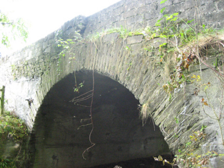 AGHNAKEERAGH,  Co. DONEGAL